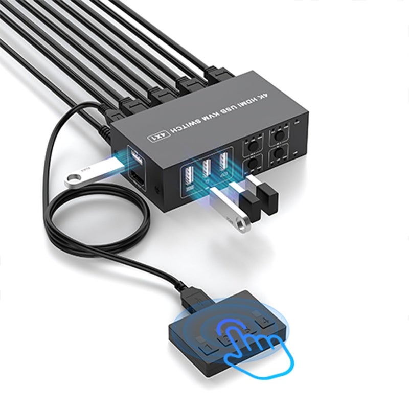 TaiLaiEra USB KVM Switch HDMI 4K@60Hz for 4 Computers Share 1 Monitor, KVM Switch 4 Port with 4 USB 2.0 Ports Share Keyboard Mouse, with EDID Adaptive,Support Button Switch, Plug and Play - Image 1
